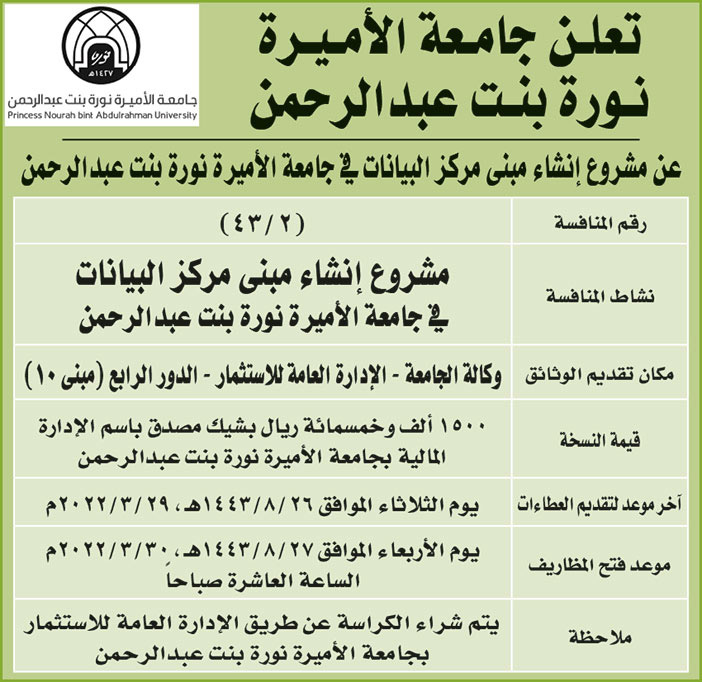 جامعة الأميرة نورة بنت عبدالرحمن تعلن عن منافسة بمشروع إنشاء مبنى مركز البيانات في الجامعة 