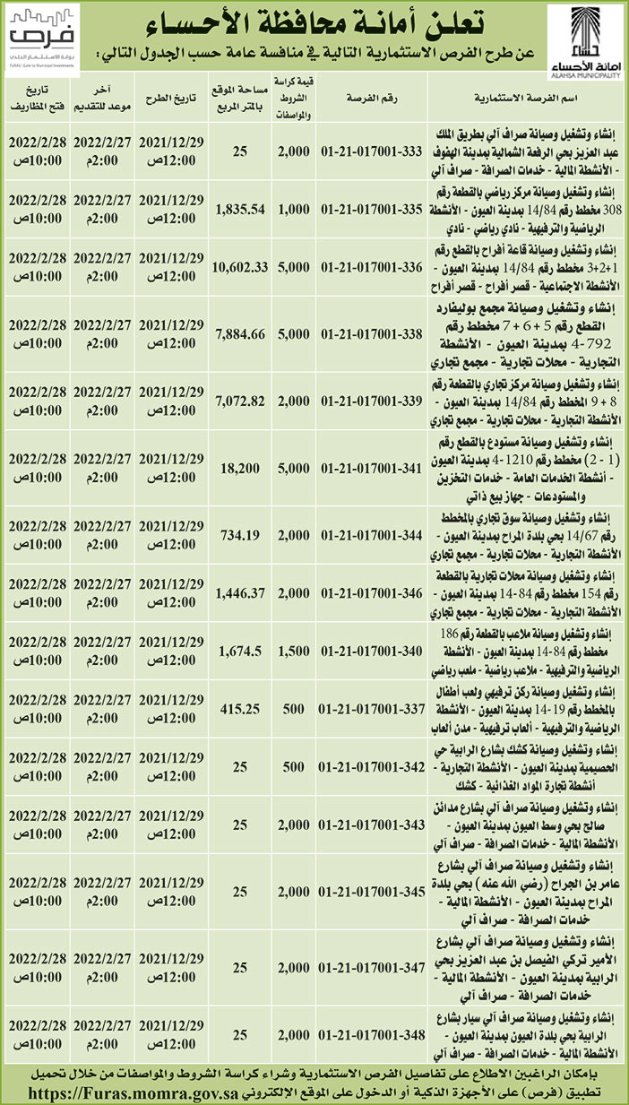 أمانة محافظة الأحساء تطرح فرص استثمارية في منافسة عامة 