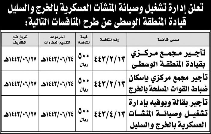 إدارة تشغيل وصيانة المنشآت العسكرية بالخرج والسليل قيادة المنطقة الوسطى تطرح منافسات 