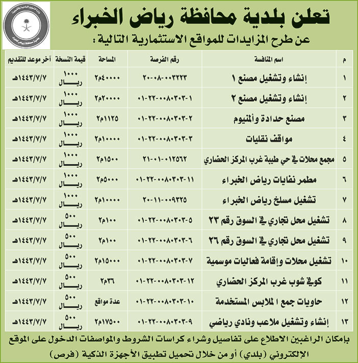 بلدية محافظة رياض الخبراء تطرح مزايدات لمواقع استثمارية 