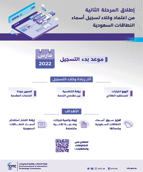 «هيئة الاتصالات» تطلق المرحلة الثانية من اعتماد وكلاء أسماء النطاقات السعودية 