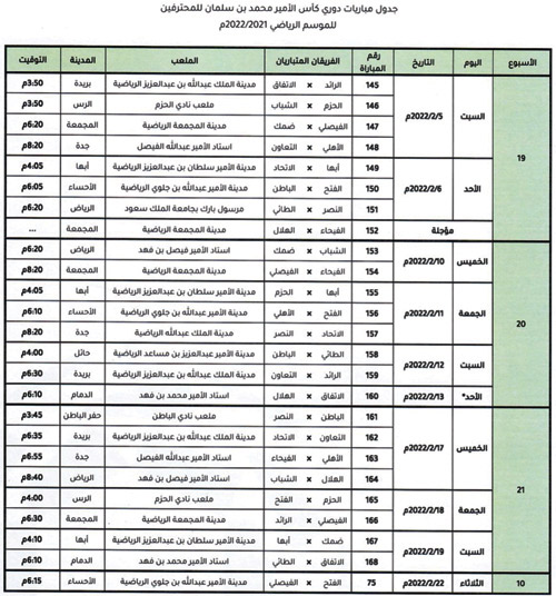 حددت مواعيد مباريات الجولات من 19 إلى 25 .. المسابقات تعلن رسمياً 