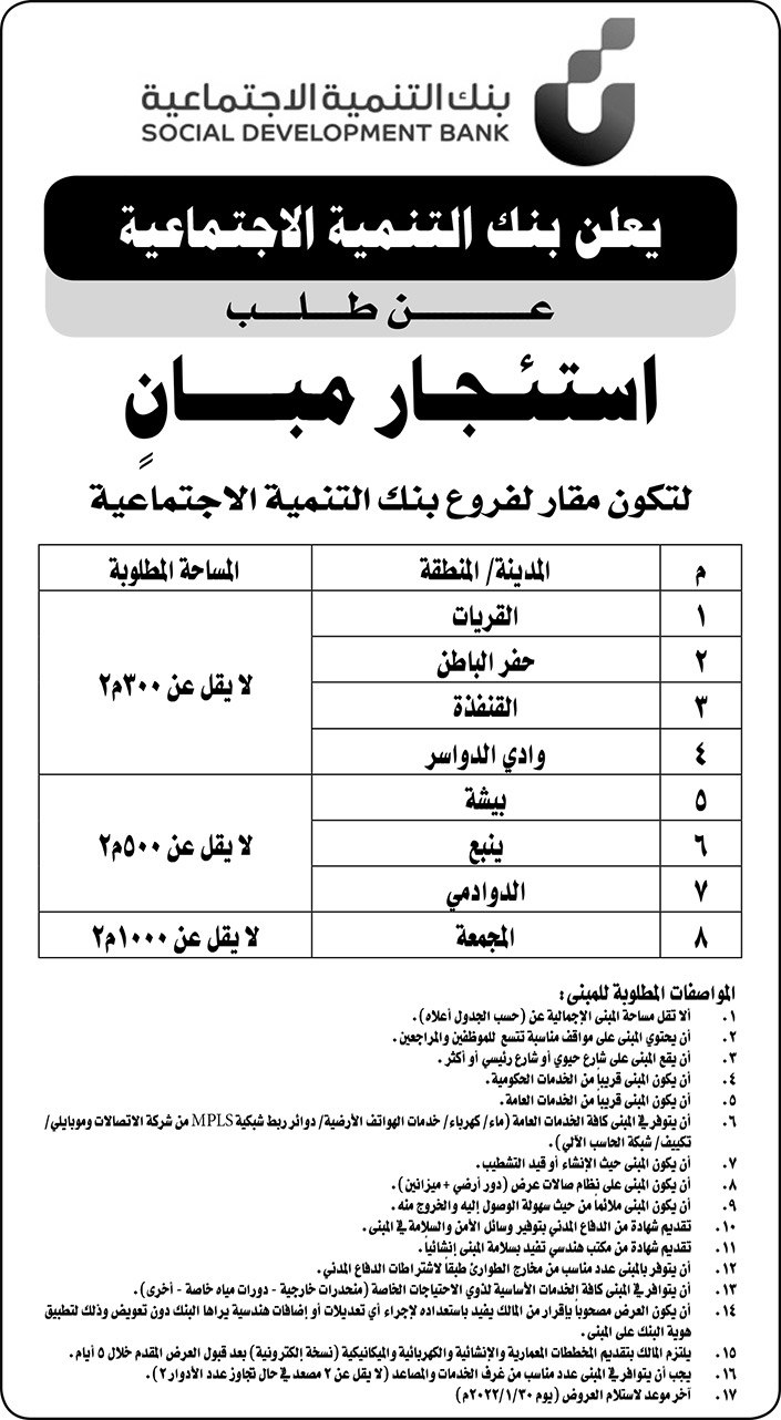 بنك التنمية الاجتماعية يطلب استئجار مبان لتكون مقار لفروعها في (القريات - حفر الباطن - القنفذة - وادي الدواسر - بيشة - ينبع - الدوادمي - المجمعة) 