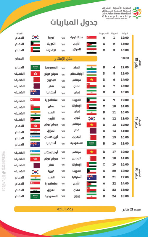 اليوم.. تنطلق البطولة الآسيوية لكرة اليد في المنطقة الشرقية 