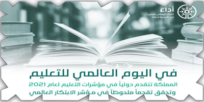 تفوق في 3 مؤشرات من الابتكار العالمي وتجاوز 105 دول في مؤشر البحث والتطوير 