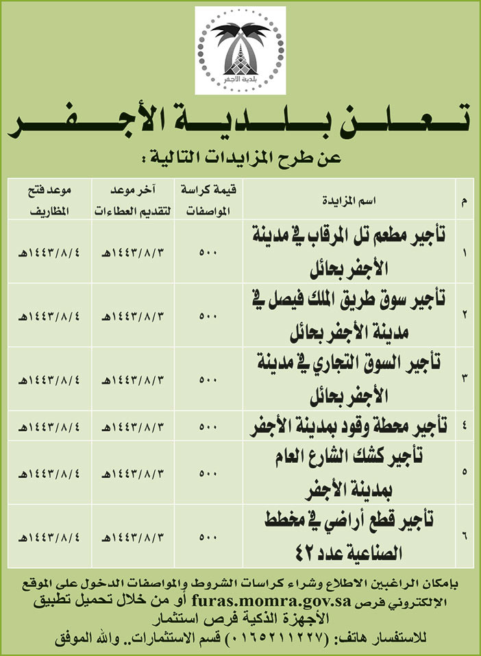 بلدية الأجفر تطرح مزايدات استثمارية 