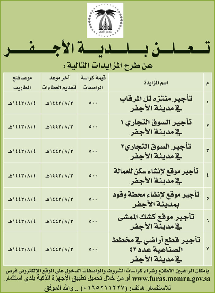 بلدية الأجفر تطرح مزايدات 