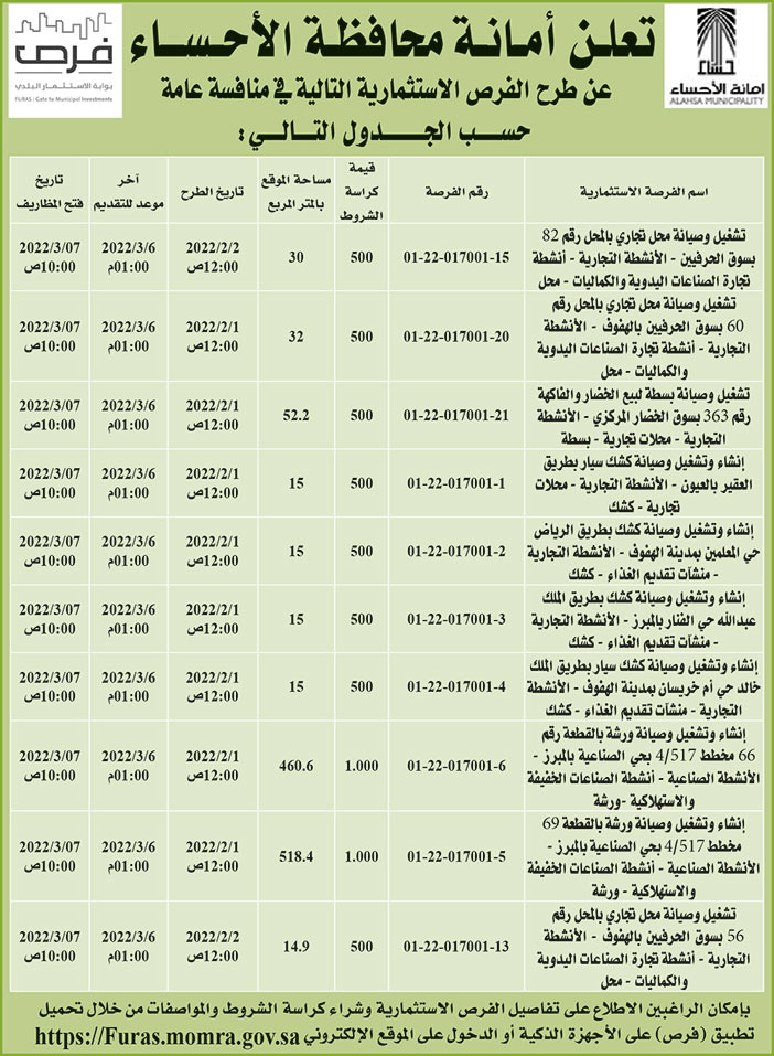 أمانة محافظة الأحساء تطرح فرص استثمارية في منافسة عامة 