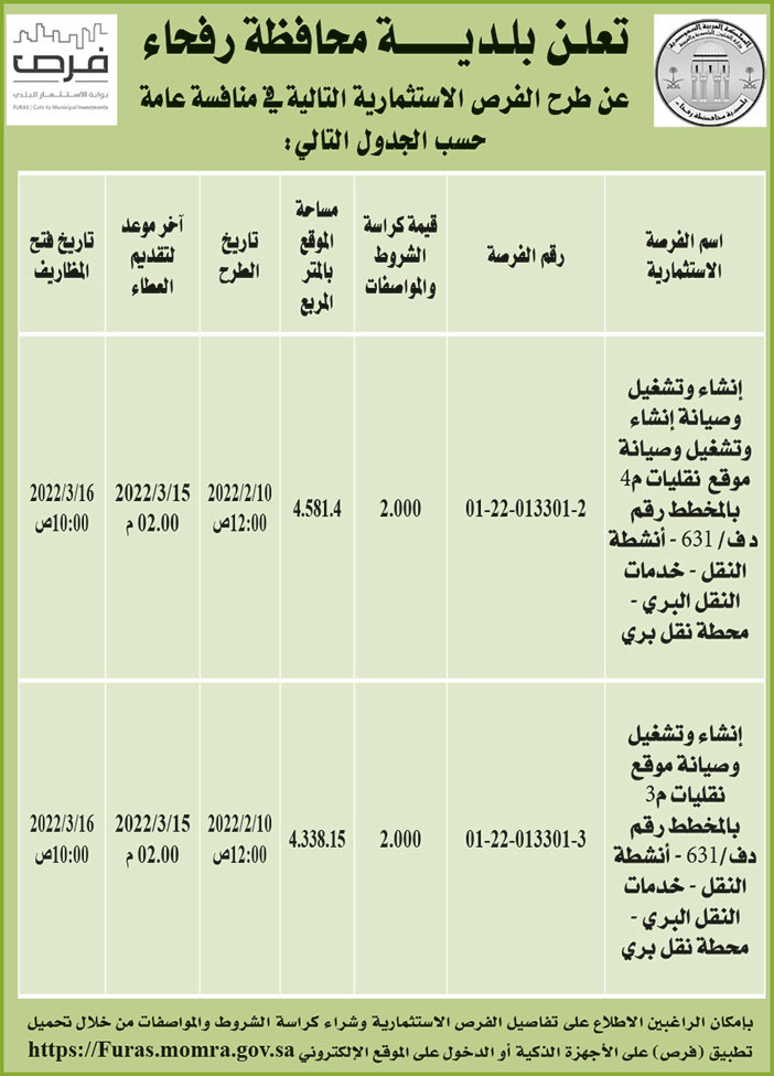 بلدية محافظة رفحاء تطرح فرص استثمارية في منافسة عامة 