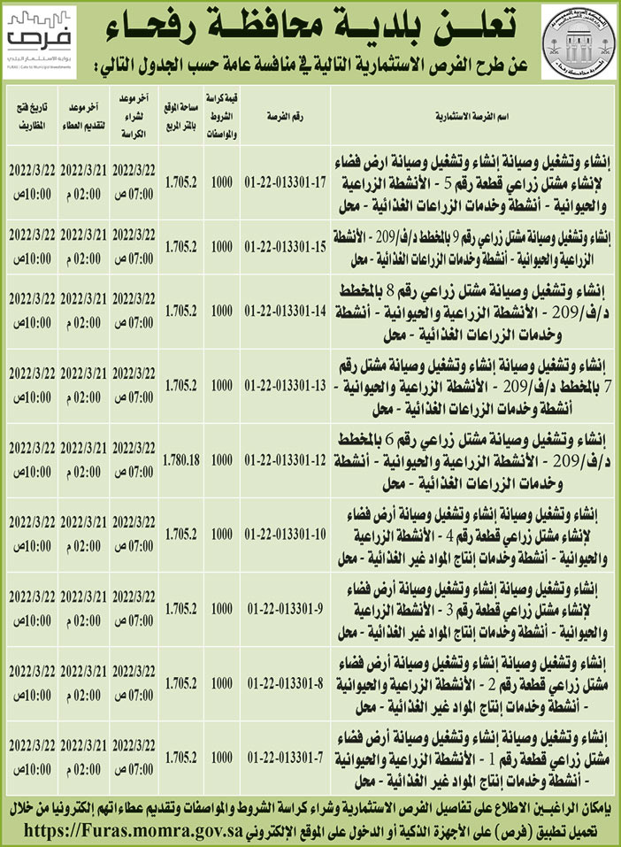 بلدية محافظة رفحاء تطرح فرص استثمارية في منافسة عامة 