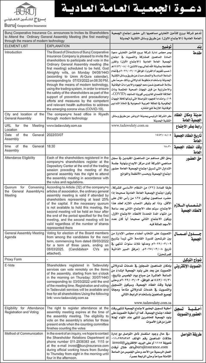 شركة بروج للتأمين التعاوني تدعو مساهميها إلى حضور اجتماع الجمعية العامة العادية 