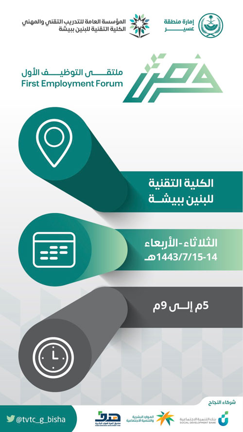 ملتقى «فرص» للتوظيف ينطلق في بيشة 