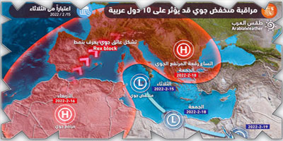 منخفض جوي يؤثر في 10 دول عربية خلال الأيام المقبلة 