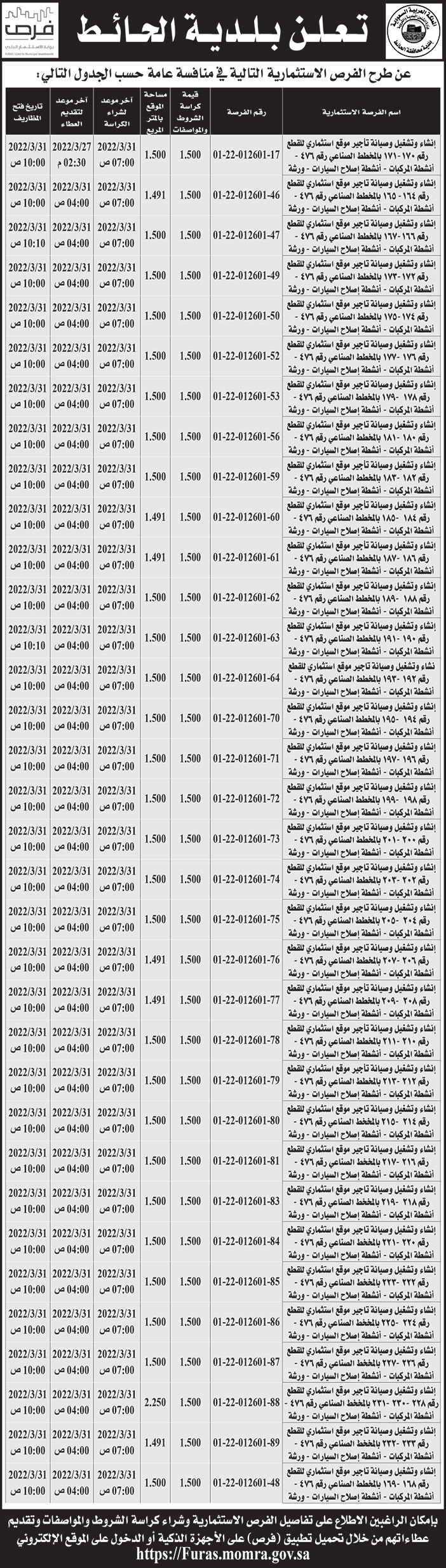 بلدية الحائط تطرح فرص استثمارية في منافسة عامة 