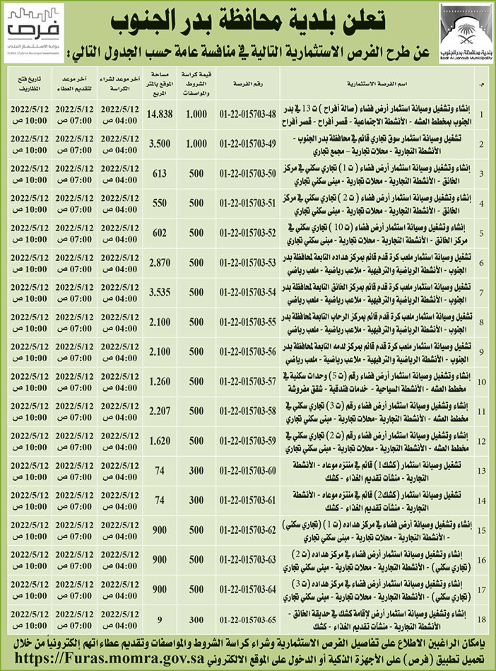 بلدية محافظة بدر الجنوب تطرح فرص استثمارية في منافسة عامة 