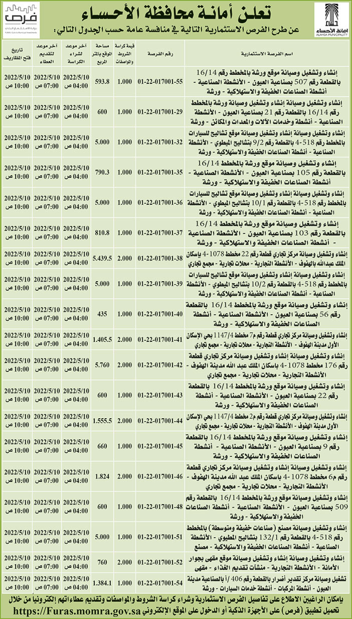 أمانة منطقة الأحساء تطرح فرص استثمارية في منافسة عامة 