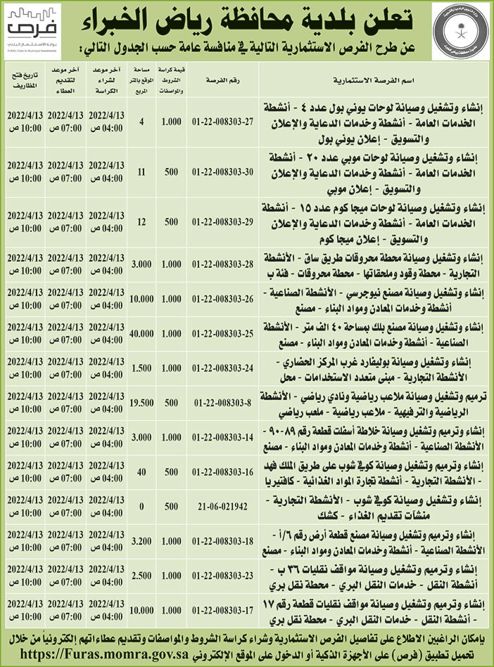 بلدية محافظة رياض الخبراء تطرح فرص استثمارية في منافسة عامة 