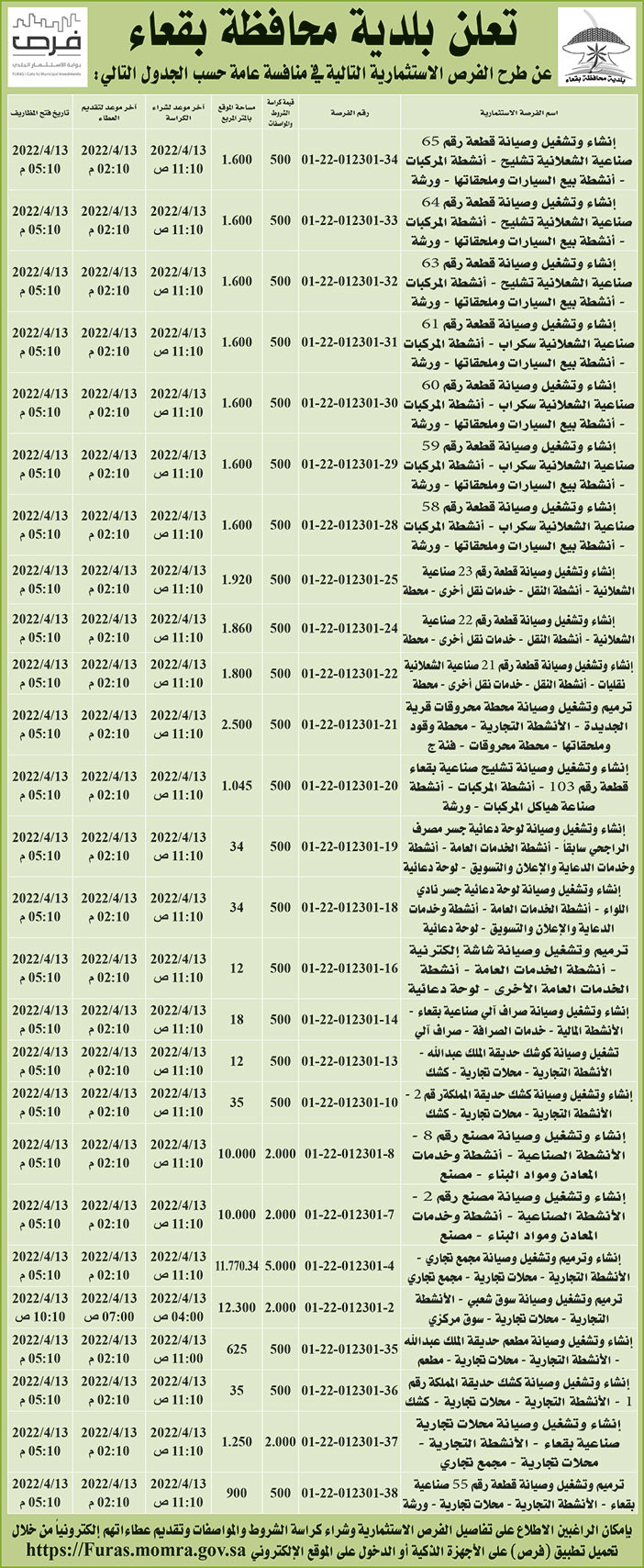 بلدية محافظة بقعاء تطرح فرص استثمارية في منافسة عامة 