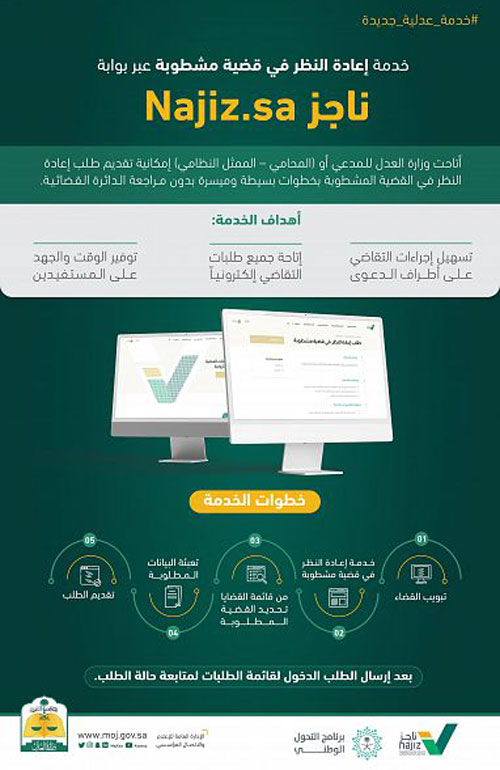 «العدل» تتيح طلب إعادة النظر في قضية مشطوبة 