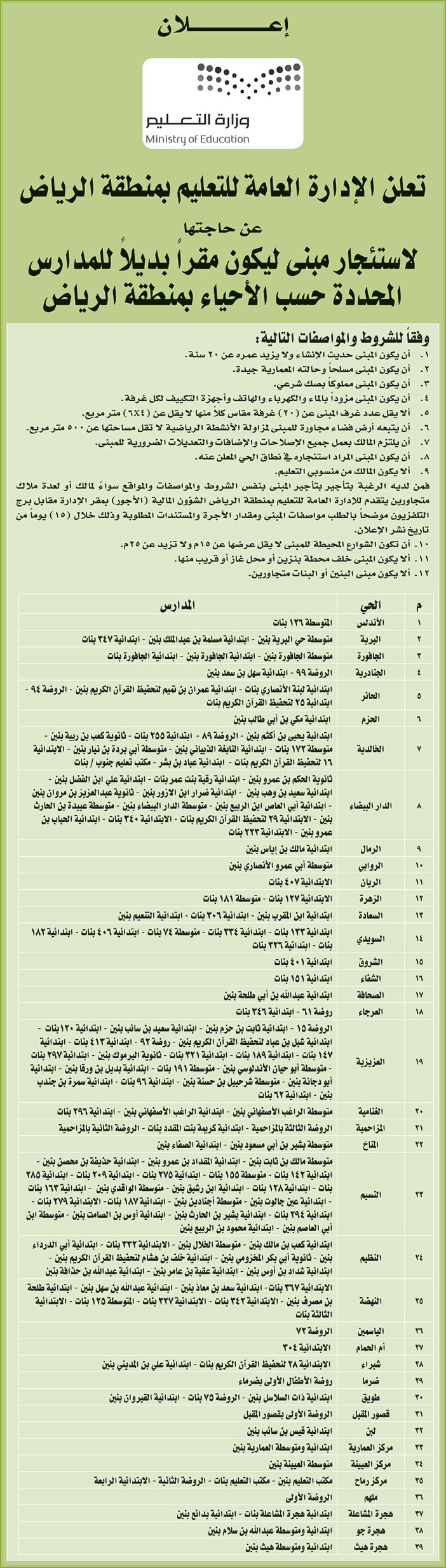 الإدارة العامة للتعليم بمنطقة الرياض تعلن عن حاجتها لاستئجار مبنى ليكون مقراً بديلاً للمدارس المحدد حسب الأحياء بمنطقة الرياض 