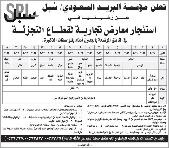 مؤسسة البريد السعودي ترغب في استئجار معارض تجارية لقطاع التجزئة بمناطق الرياض والقصيم والشرقية وعسير وجازان ونجران وحائل والجوف 