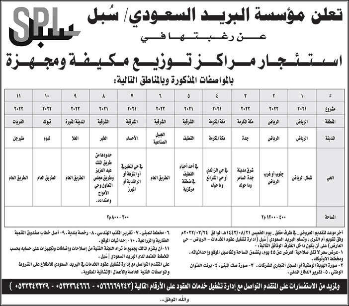 مؤسسة البريد السعودي ترغب في استئجار مراكز توزيع مكيفة ومجهزة في مناطق الرياض ومكة المكرمة والشرقية والمدينة المنورة وتبوك والقريات 