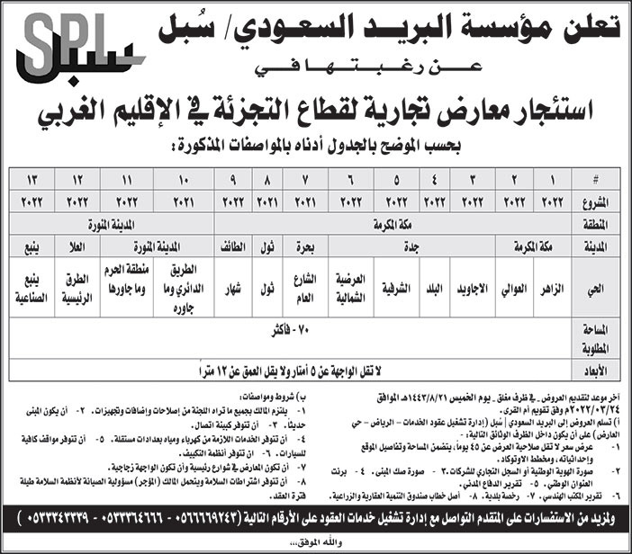 مؤسسة البريد السعودي / سُبل ترغب باستئجار معارض تجارية لقطاع التجزئة في الإقليم الغربي بالمناطق (مكة المكرمة - المدينة المنورة) 