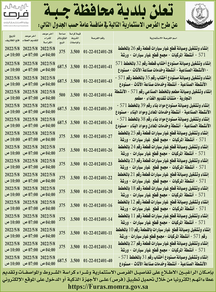 بلدية محافظة جبة تطرح فرص استثمارية في منافسة عامة 