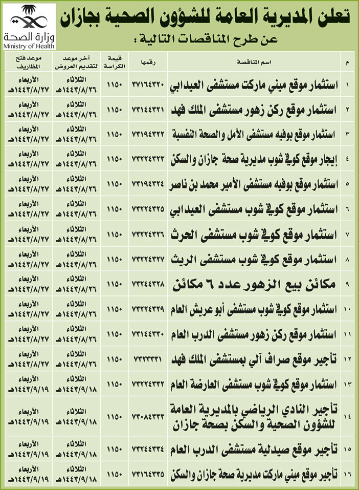 المديرية العامة للشؤون الصحية بجازان تطرح مناقصات 