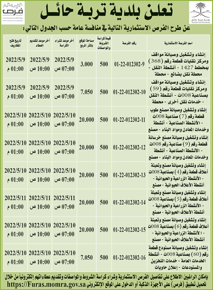 بلدية تربة حائل تطرح فرص استثمارية في منافسة عامة 