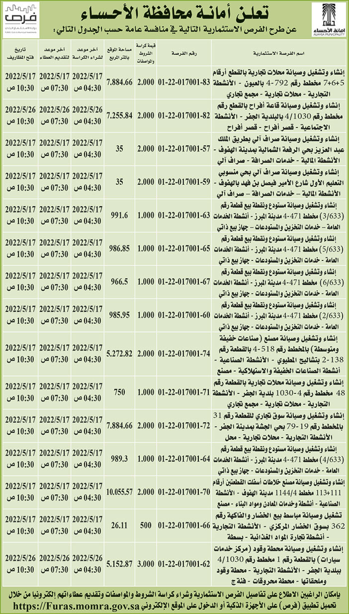 أمانة محافظة الأحساء تطرح فرص استثمارية في منافسة عامة 