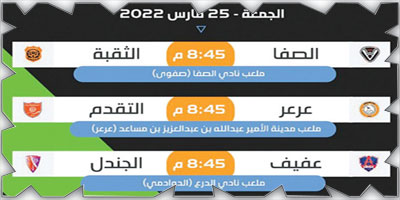 بطاقة الصعود المباشر والوصافة بين القيصومة والترجي والنجمة والزلفي 