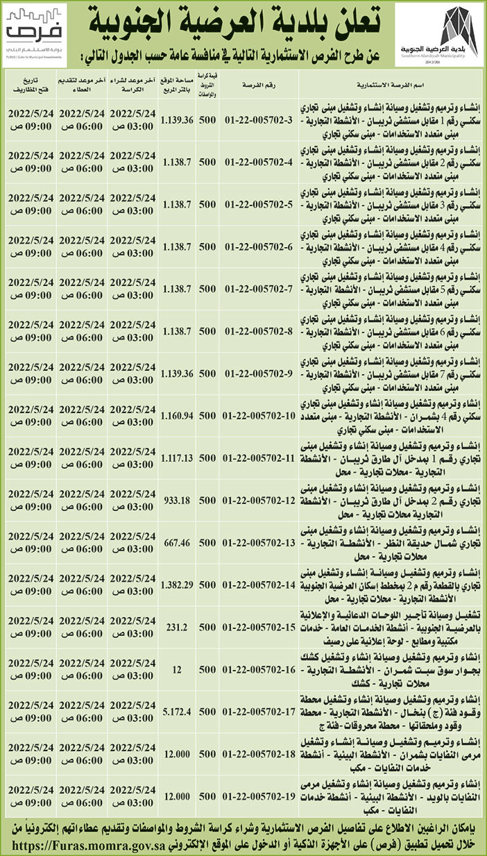 بلدية العرضية الجنوبية تطرح فرص استثمارية في منافسة عامة 