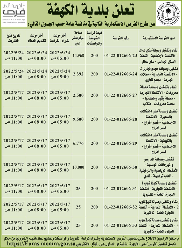 بلدية الكهفة تطرح فرص استثمارية في منافسة عامة 