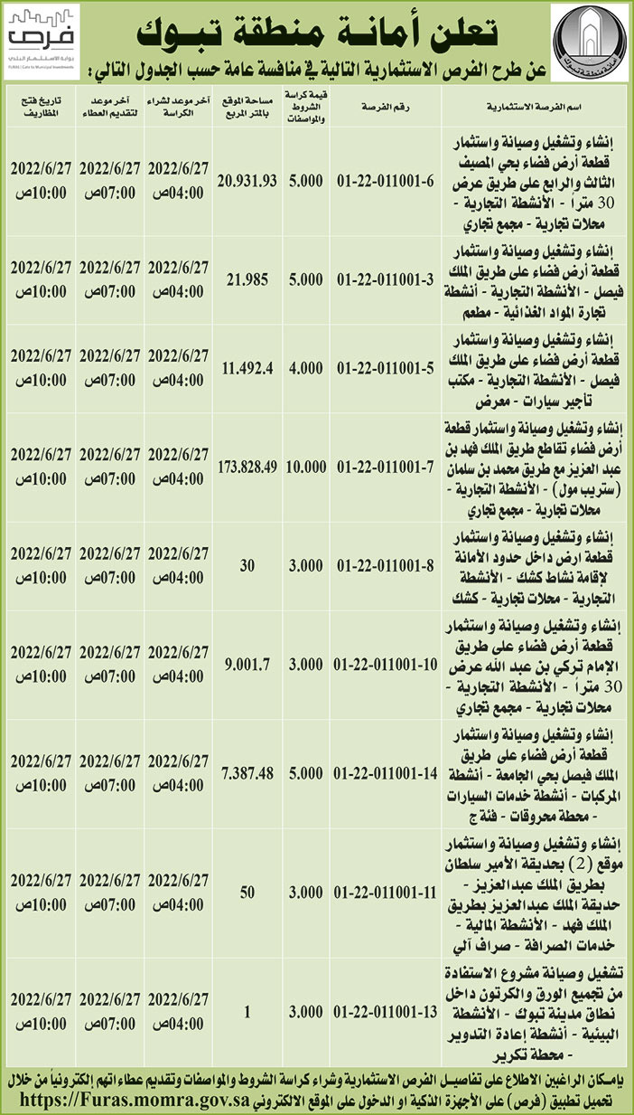 أمانة منطقة تبوك تطرح فرص استثمارية في منافسة عامة 