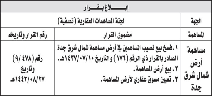 إبلاغ بقرار من لجنة المساهمات العقارية لمساهمة أرض شمال شرق جدة 