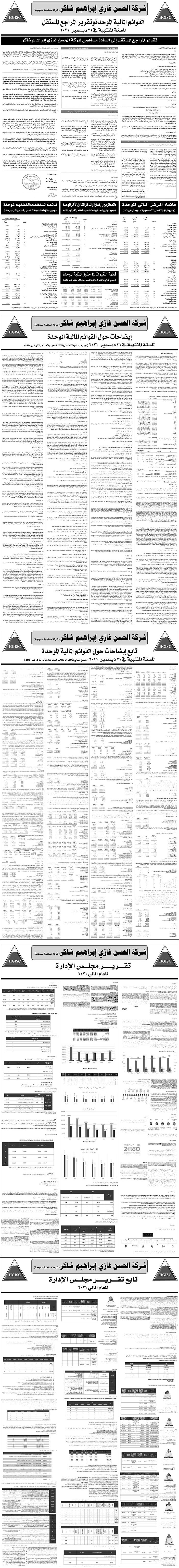 إعلان عن ميزانية لشركة الحسن غازي إبراهيم شاكر 