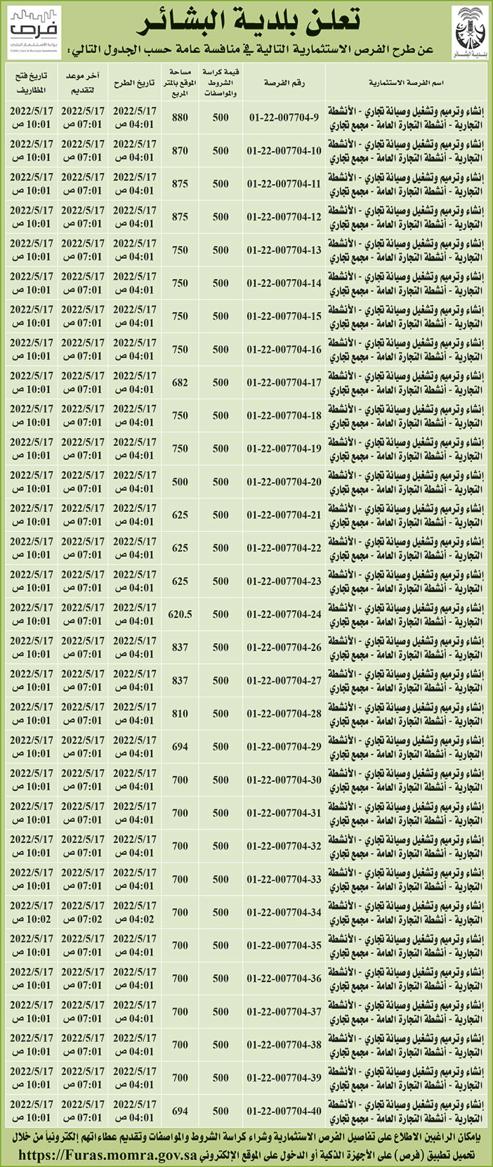 بلدية البشائر تطرح فرص استثمارية في منافسة عامة 