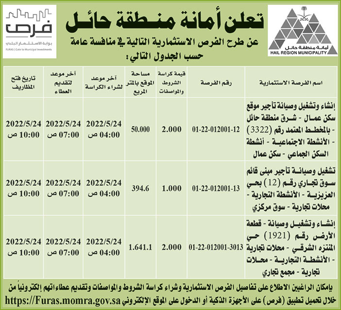 أمانة منطقة حائل تطرح فرص استثمارية في منافسة عامة 