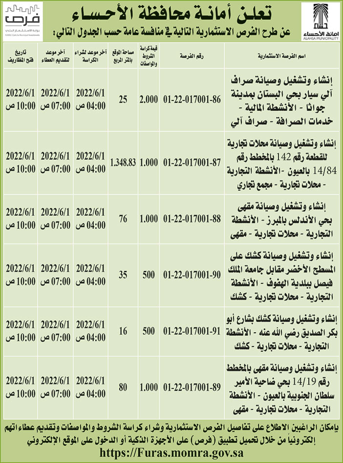 أمانة محافظة الاحساء تطرح فرص استثمارية في منافسة عامة 