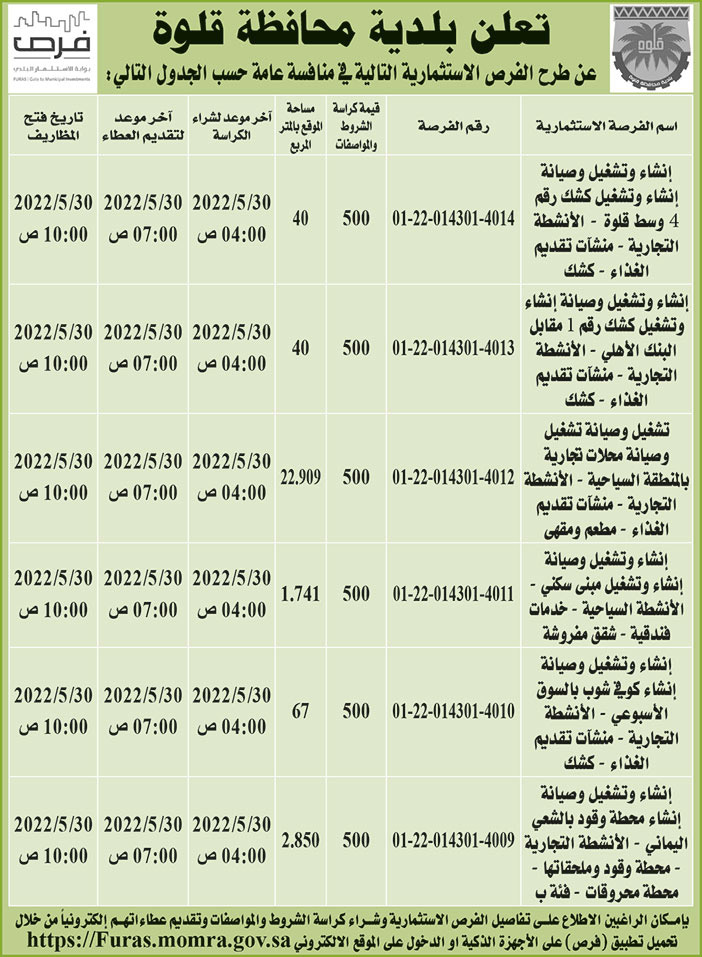 بلدية محافظة قلوة تطرح فرص استثمارية في منافسة عامة 