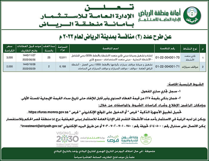 أمانة منطقة الرياض تطرح عدد (2) منافسة بمدينة الرياض لعام 2022م 