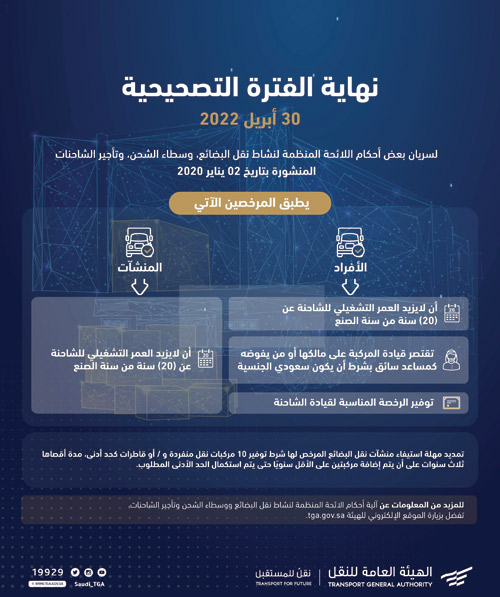 انتهاء الفترة التصحيحية لنشاط نقل البضائع 