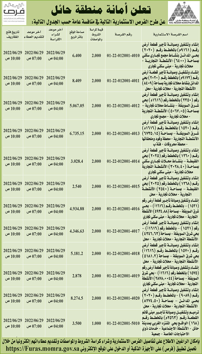 أمانة منطقة حائل تطرح فرص استثمارية في منافسة عامة 