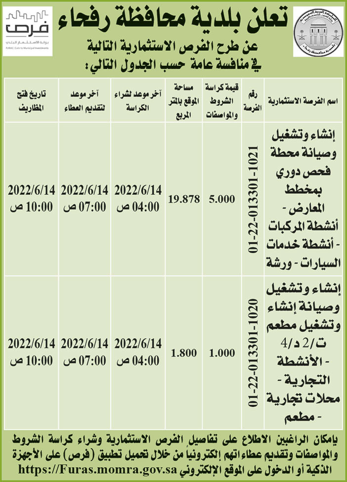 بلدية محافظة رفحاء تطرح فرص استثمارية في منافسة عامة 