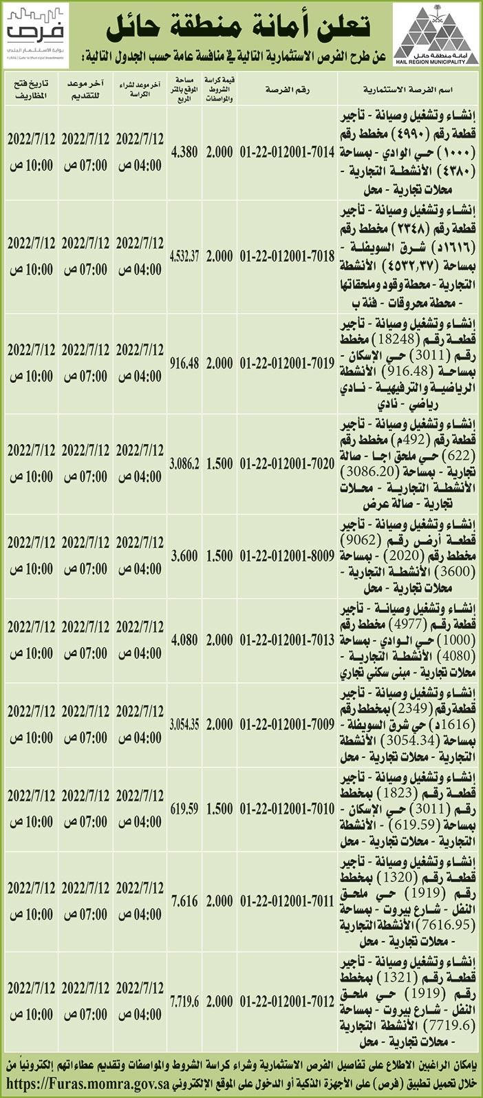 أمانة منطقة حائل تطرح فرص استثمارية في منافسة عامة 