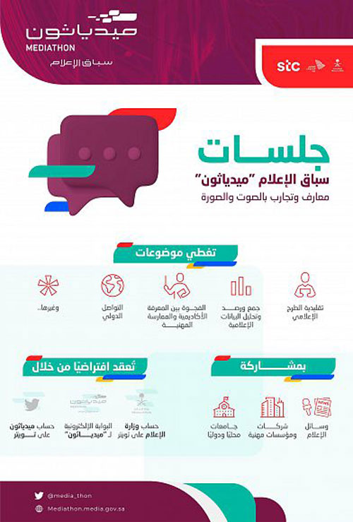 «ميدياثون».. حلول إبداعية لتطوير تقليدية الطرح الإعلامي 