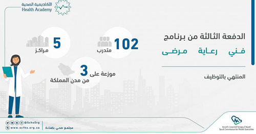 «التخصصات الصحية» تدعم سوق العمل بـ(100) فني رعاية مرضى 