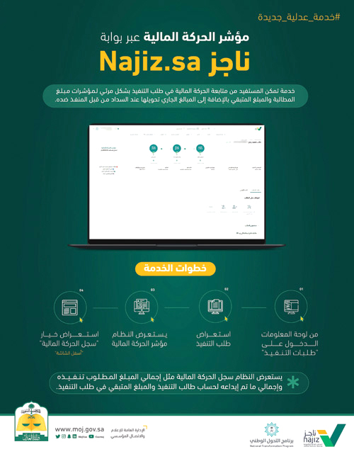 «العدل» تُطلق خدمة مؤشر الحركة المالية عبر بوابة ناجز 