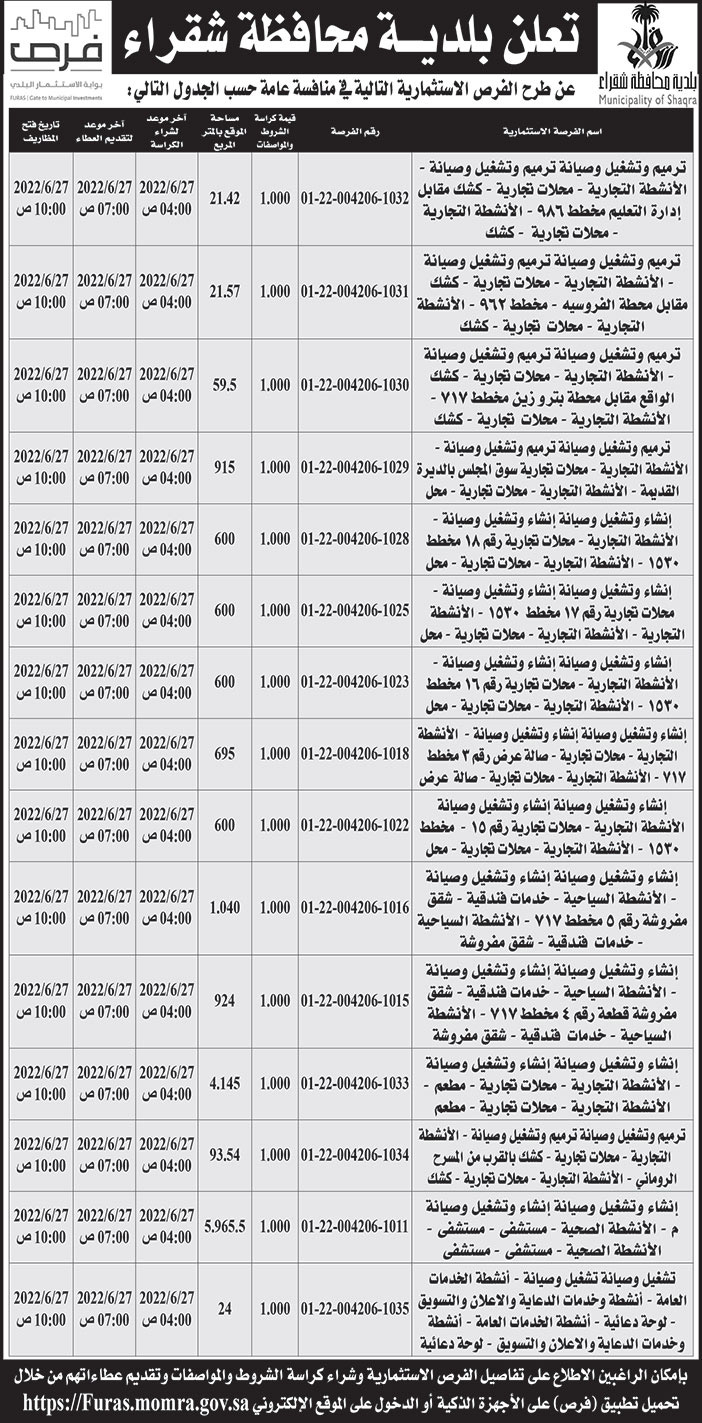 بلدية محافظة شقراء تطرح فرص استثمارية في منافسة عامة 